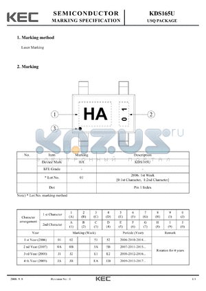 KDS165U datasheet - USQ PACKAGE