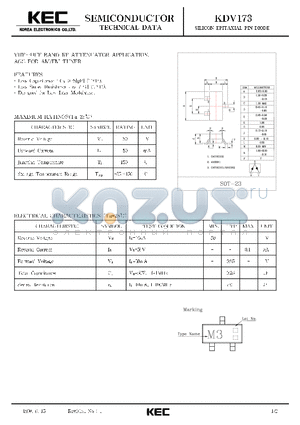 KDV173 datasheet - SILICON EPITAXIAL PIN DIODE(VHF-UHF BAND RF ATTENUATOR APPLICATION, AGC FOR AM/FM TUNER)