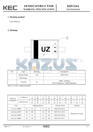 KDV214A datasheet - USC PACKAGE