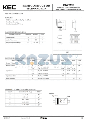 KDV275E datasheet - VARIABLE CAPACITANCE DIODE SILICON EPITAXIAL PLANAR DIODE(VCO FOR UHF/VHF BAND)