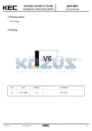 KDV300V datasheet - VSC PACKAGE