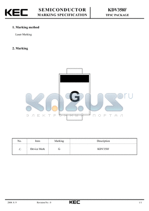 KDV358F datasheet - TFSC PACKAGE