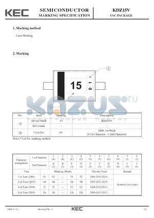 KDZ15V_08 datasheet - USC PACKAGE