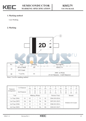 KDZ2.7V_08 datasheet - USC PACKAGE