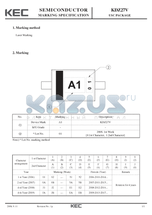 KDZ27V datasheet - USC PACKAGE