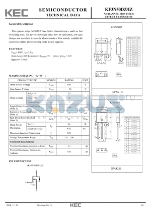 KF3N50IZ datasheet - N CHANNEL MOS FIELD EFFECT TRANSISTOR