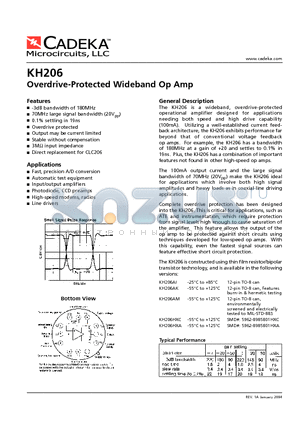 KH20HXC datasheet - Overdrive-Protected Wideband Op Amp