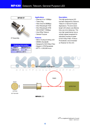 MF430 datasheet - Datacom, Telecom, General Purpose LED