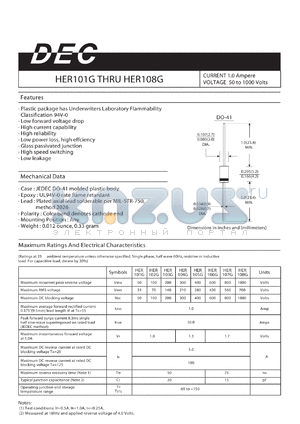 HER104G datasheet - CURRENT 1.0 Ampere VOLTAGE 50 to 1000 Volts