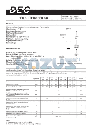 HER105 datasheet - CURRENT 1.0 Ampere VOLTAGE 50 to 1000 Volts