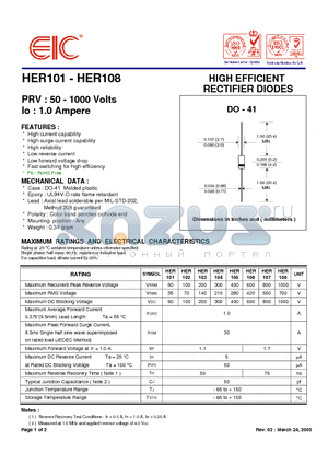 HER108 datasheet - HIGH EFFICIENT