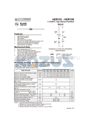 HER151 datasheet - 1.5 AMPS. High Efficient Rectifiers