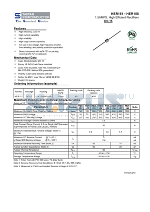 HER151_13 datasheet - 1.5AMPS. High Efficient Rectifiers High efficiency, Low VF