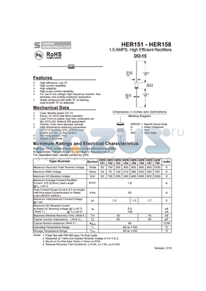 HER158 datasheet - 1.5 AMPS. High Efficient Rectifiers