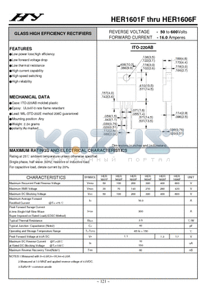 HER1601F datasheet - GLASS HIGH EFFICIENCY RECTIFIERS