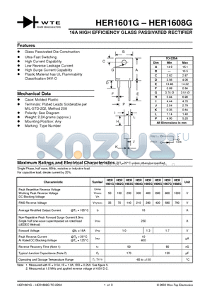 HER1607G datasheet - 16A HIGH EFFICIENCY GLASS PASSIVATED RECTIFIER