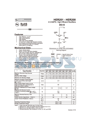 HER201 datasheet - 2.0 AMPS. High Efficiency Rectifiers