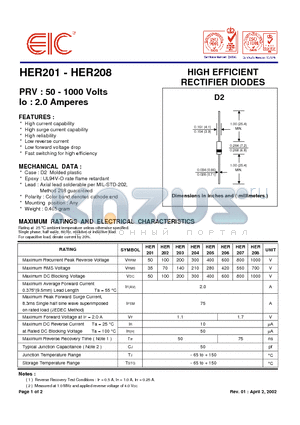 HER202 datasheet - HIGH EFFICIENT RECTIFIER DIODES