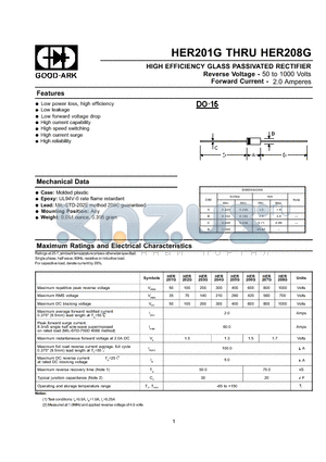 HER204G datasheet - HIGH EFFICIENCY GLASS PASSIVATED RECTIFIER