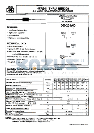 HER301 datasheet - 3.0 AMPS.HIGH EFFICIENCY RECTIFIERS