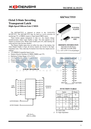 KK74ACT533N datasheet - Octal 3-State Inverting Transparent Latch High-Speed Silicon-Gate CMOS