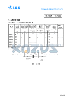 HER302 datasheet - 3A High Efficiency Diodes