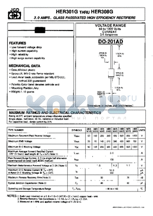 HER305G datasheet - 3.0 AMPS. GLASS PASSIVATED HIGH EFFICIENCY RECTIFIERS