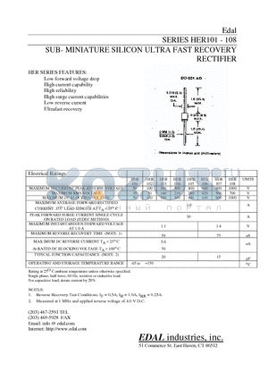 HER502 datasheet - SUB- MINIATURE SILICON ULTRA FAST RECOVERY RECTIFIER