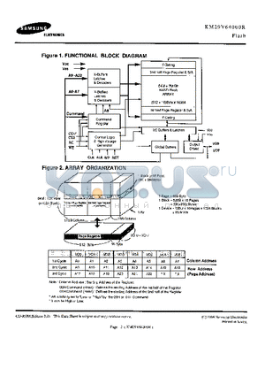 KM29V64000R datasheet - FLASH