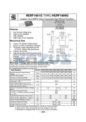 HERF1602G datasheet - Isolation 16.0 AMPS. Glass Passivated High Efficient Rectifiers