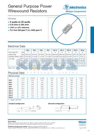 PW-5 datasheet - General Purpose Power Wirewound Resistors