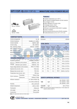 HF115F-Q006-1H3XXX datasheet - MINIATURE HIGH POWER RELAY