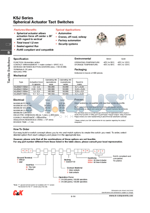 KSJ0M91180SH datasheet - Spherical Actuator Tact Switches