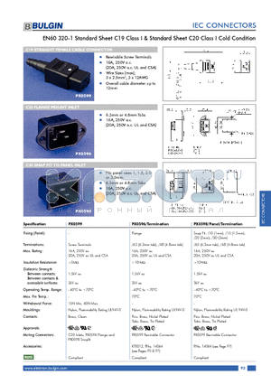 PX0598 datasheet - EN60 320-1 Standard Sheet C19 Class I & Standard Sheet C20 Class I Cold Condition