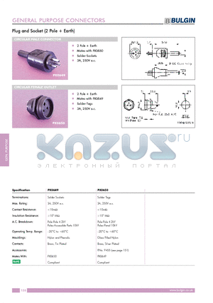 PX0650 datasheet - Plug and Socket (2 Pole  Earth)