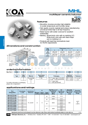 MHL1ECTTE3N9S datasheet - multilayer ceramic inductor