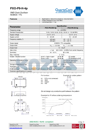 PXO-P9-25H-4P datasheet - SMD Clock Oscillator HCMOS / TTL Output frequency up to 200 MHz