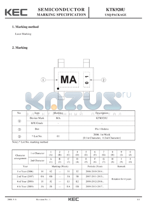 KTK920U datasheet - USQ PACKAGE