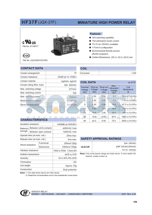HF37F/009-1HXXX datasheet - MINIATURE HIGH POWER RELAY