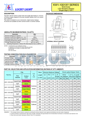 KW1-1001ASG datasheet - Multi-Color LED Numeric Display Single Digit (1.00)