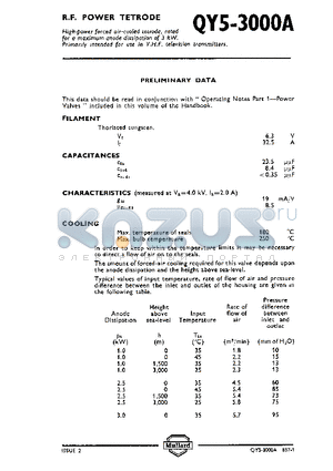 QY5-3000A datasheet - R.F. POWER TETRODE