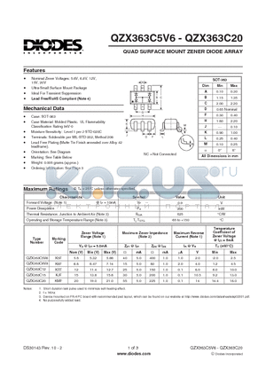 QZX363C20-7-F datasheet - QUAD SURFACE MOUNT ZENER DIODE ARRAY