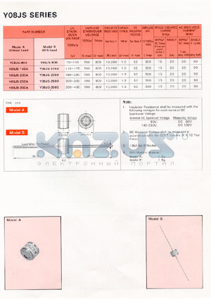 Y08JS datasheet - Y08JS SERIES