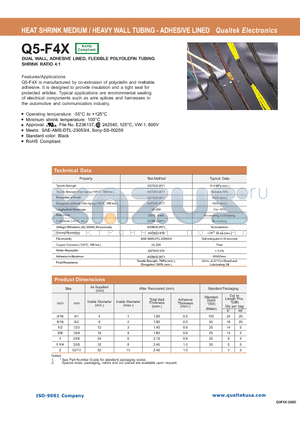 Q5-F4X datasheet - HEAT SHRINK MEDIUM / HEAVY WALL TUBING - ADHESIVE LINED