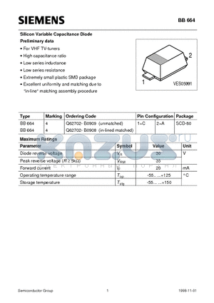 Q62702-B0909 datasheet - Silicon Variable Capacitance Diode (For VHF TV-tuners High capacitance ratio Low series inductance Low series resistance)