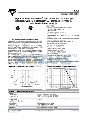 Y1184150K000Q0L datasheet - High Precision Bulk Metal^ Foil Extended Value Range Resistor, with TCR of 2 ppm/`C, Tolerance to 0.005 %, and Power Rated at 0.6 W