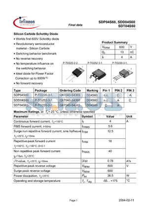 Q67040-S4368 datasheet - Silicon Carbide Schottky Diode