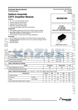 MHW9276N datasheet - Gallium Arsenide CATV Amplifier Module