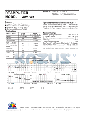 QBH-1424 datasheet - RF AMPLIFIER