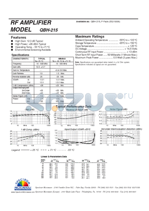 QBH-215 datasheet - RF AMPLIFIER